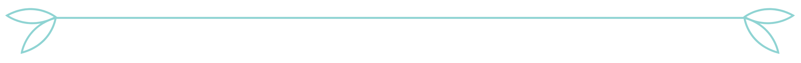 border